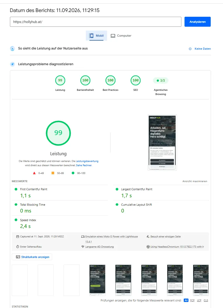 PageSpeed-Originalbericht: hollyhub.at, Mobil, 11.09.2026
